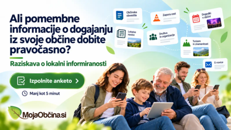anketa